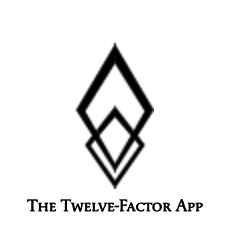 12 factor app image